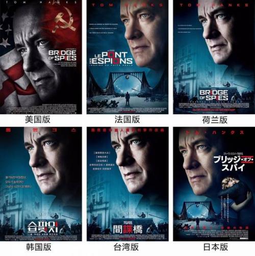 美国账号免费